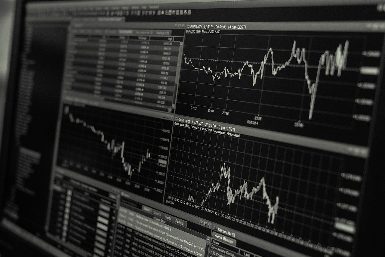 Inside-Bars - Trading ohne Indikatoren