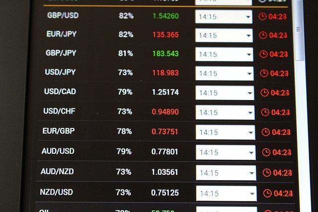 Aktuelle Devisenkurse sind für das Forex-Trading Voraussetzung.