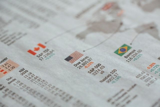 Dow Jones Index und sein Kurs Chart
