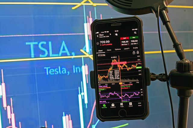 Tesla Aktie Kurs, Charts und Prognose