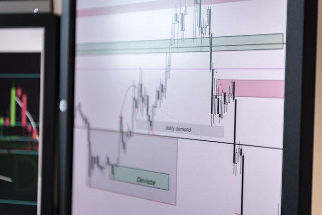 Effektives Backtesting für Börsenkurse: Tipps und Tricks